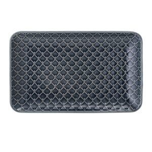 L190 X W120 PLATE IN BLUE COLOUR (#)